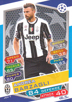 Andrea Barzagli Juventus FC 2016/17 Topps Match Attax CL #JUV07